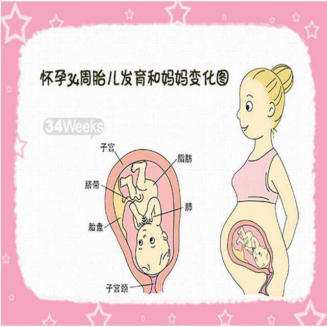 福州代生生子,福州市立医院人工授，附收费明细标准！